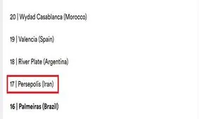هواداران پرسپولیس در میان برترین‌های جهان