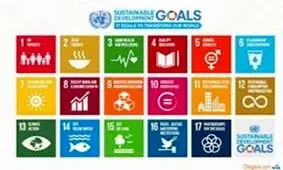 محکومیت امضای سند ۲۰۳۰ یونسکو از سوی جامعه وعاظ انقلابی/ این سند خلاف مبانی اسلام و منطق قرآن وهویت ایرانی است