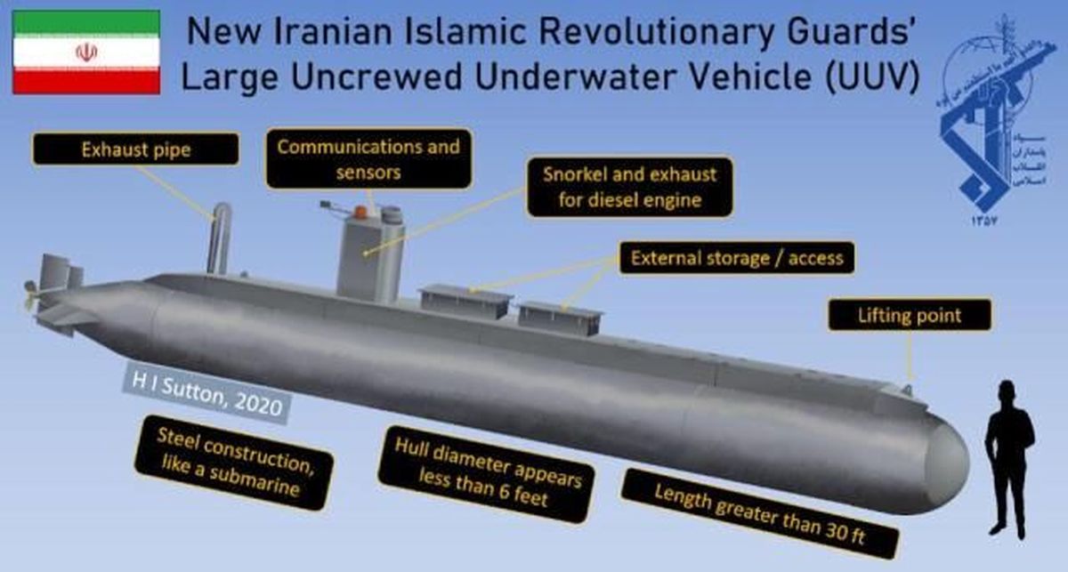 ایران به کلوپ نخبگان ناوگان زیردریایی‌های بدون سرنشین پیوست