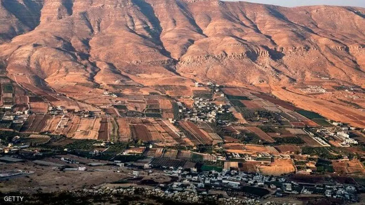 جدول زمانی و سازوکار الحاق کرانه باختری