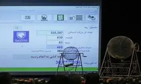 نتایج قرعه کشی پیش فروش ایران خودرو اعلام شد+نتایج