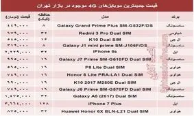 قیمت پرفروش‌ترین موبایل‌های ۴G؟ +مشخصات