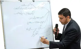 راه و رسم «قهرمانی»