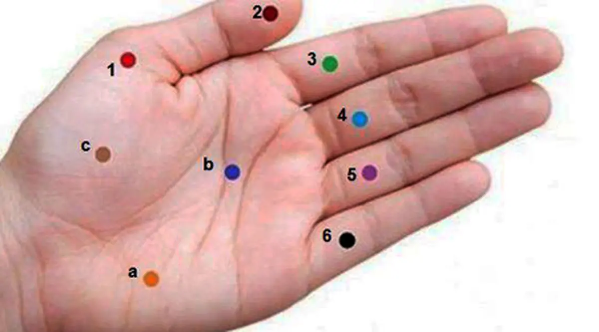 با ماساژ این نقاط کف دست دردهایتان را تسکین دهید