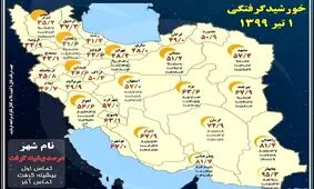 خورشید گرفتگی ۱ تیر را از دست ندهید