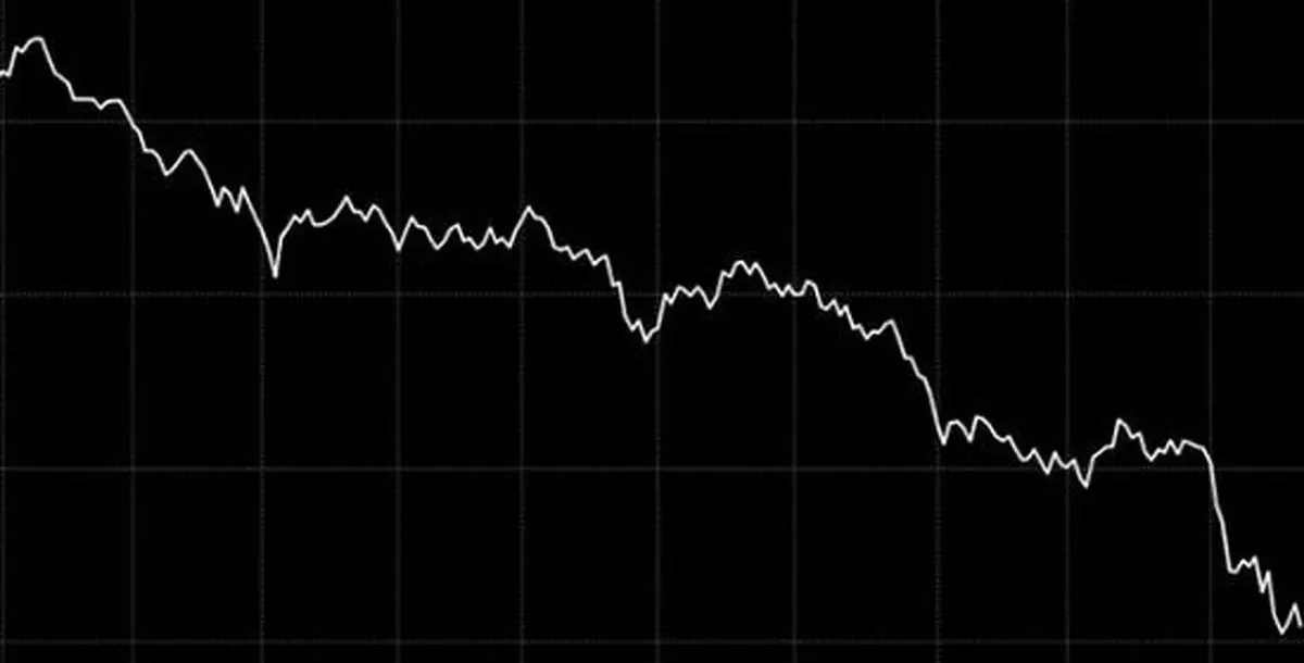 ادامه ریزش های بورس ها در جهان