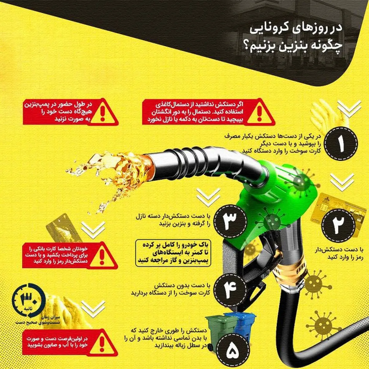 کرونا همین‌جاست؛ اینجوری بنزین نزن!