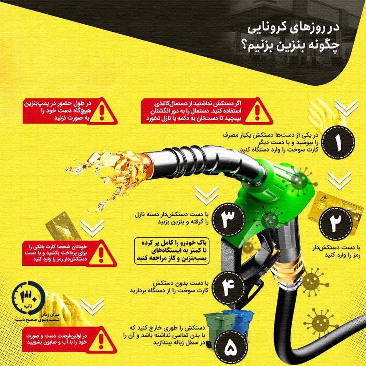 کرونا همینجاست؛ اینجوری بنزین نزن!