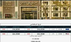 خیز دلار به سمت قله ۲۳ هزار تومان