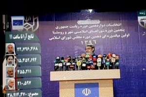 نتایج نهایی انتخابات ریاست جمهوری 96 / روحانی 23میلیون ، رییسی 15میلیون رای