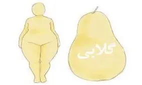 پایین‌تنه چاق و اندام گلابی، چرا؟