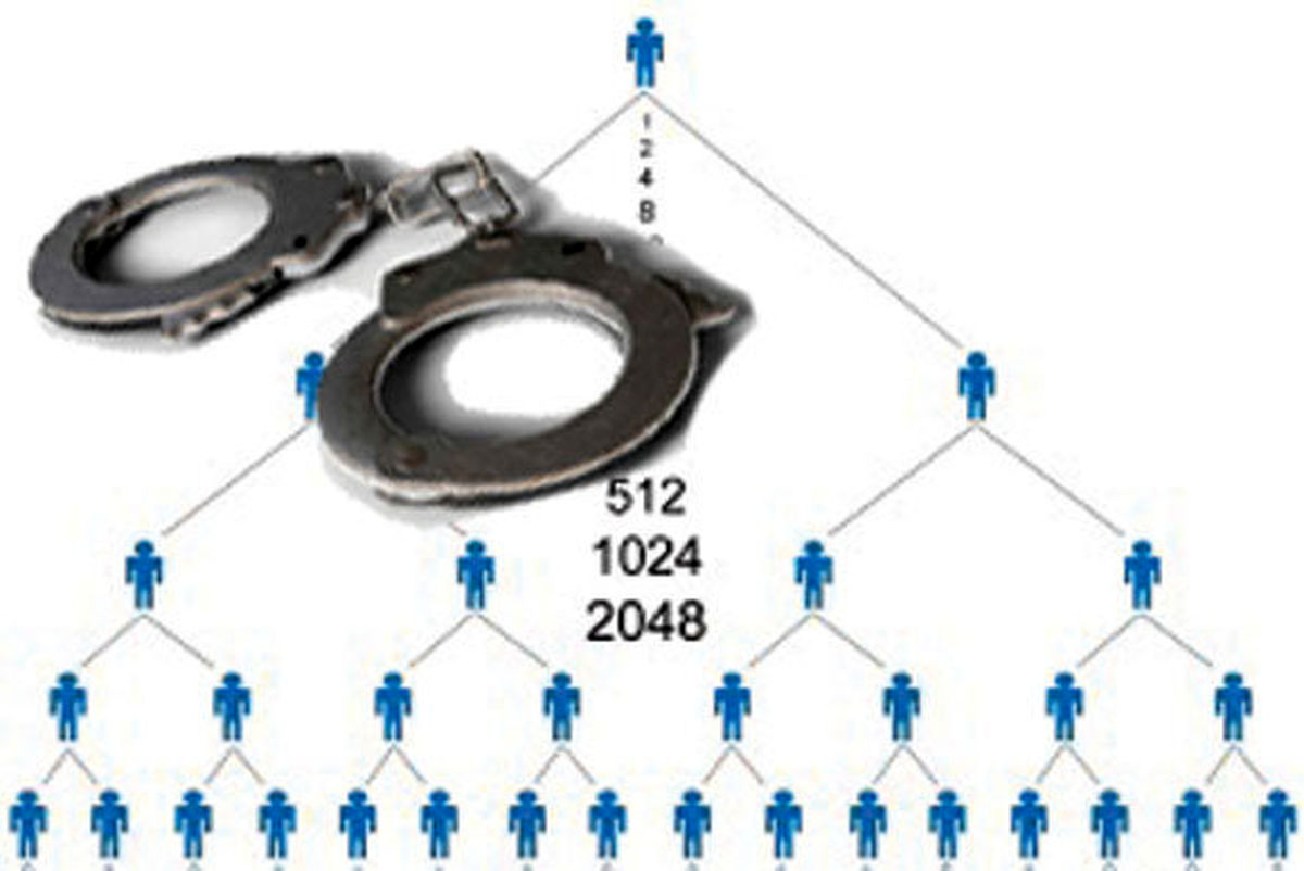 بازاریابی شبکهای با ترفند گروگانگیری