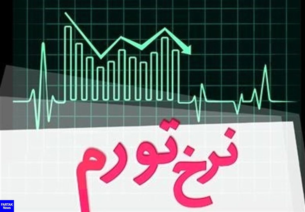 ارزان ترين وگران ترین استانهای کشور