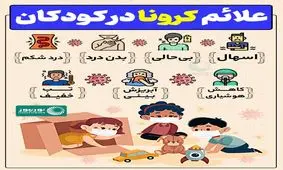اینفوگرافیک/ علائم کرونا در کودکان چیست؟