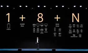 هرآنچه باید از اکوسیستم هوآوی (N+8+1) بدانیم؛ از ارتباط مستمر تا ادغام در محصولات متفاوت
