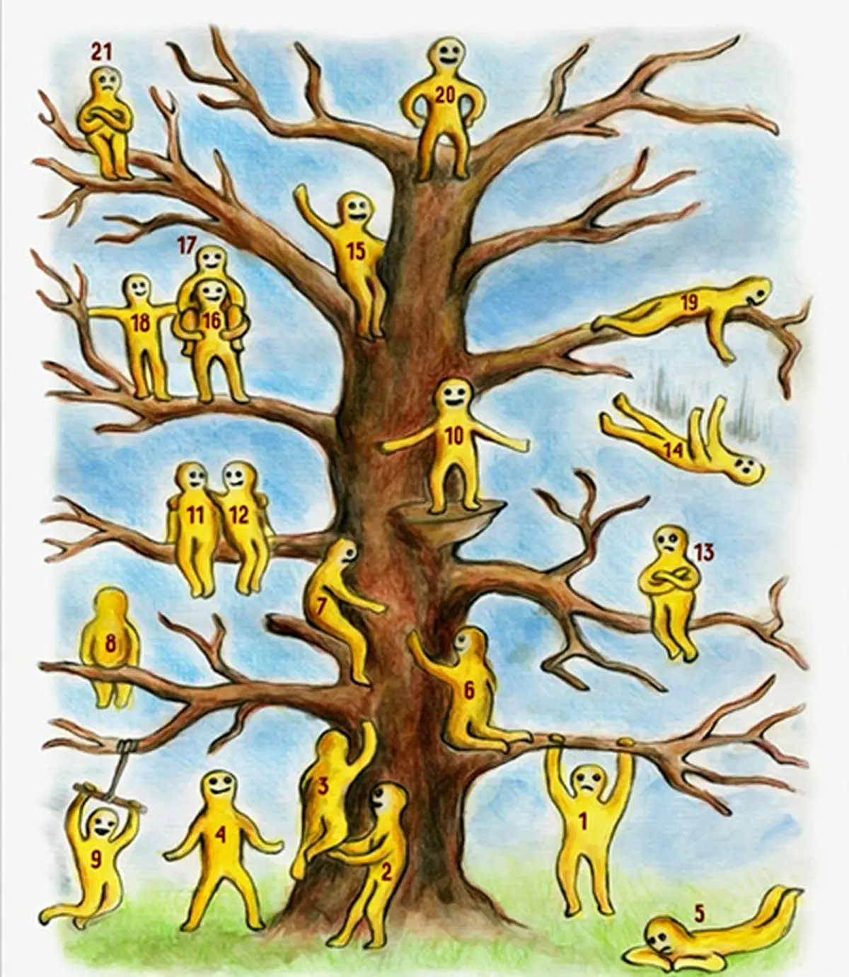 کدام یک از آدمک‌ها، شباهت بیشتری به شما دارد؟