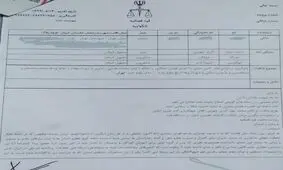 جبهه انقلاب اسلامی در فضای مجازی دست به کار شدند/ آیا اینستاگرام به زودی فیلتر می‌شود؟