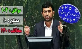 مجلس به وزیر پیشنهادی دولت رای نداد / مدرس خیابانی با ۱۴۰ رای مخالف در برابر ۱۰۴ رای موافق، از فیلتر بهارستان عبور نکرد