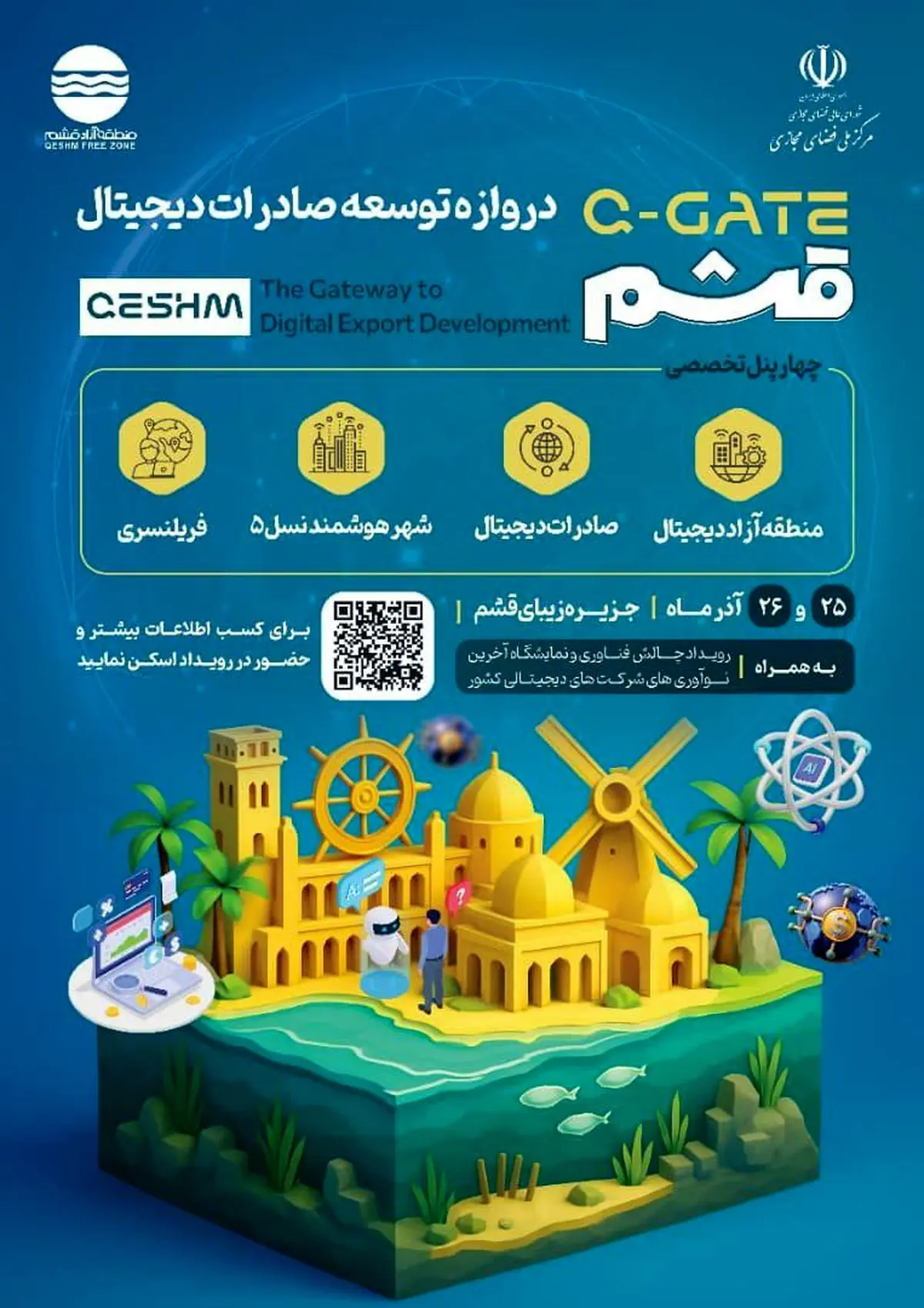 مناطق آزاد دیجیتال؛ کلید جهش صادرات دیجیتال ایران