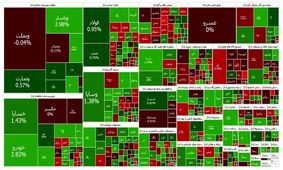 بورس قرمز شد؛ فرابورس سبز