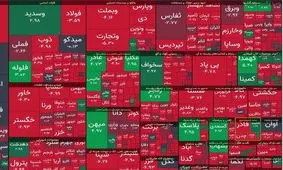 افت ۲۶ هزار و ۵۲۷ واحدی شاخص بورس در معاملات امروز


