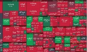 افت ۲۶ هزار و ۵۲۷ واحدی شاخص بورس در معاملات امروز

