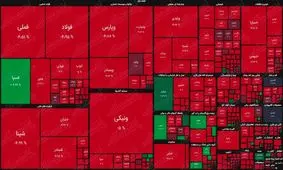 نقشه بازار سهام بر اساس ارزش معاملات/ حمایتی که محقق نشد