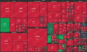 نقشه بازار سهام بر اساس ارزش معاملات/ حمایتی که محقق نشد