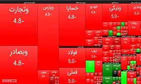 چرا بورس همچنان قرمز است؟