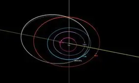هیچ سیارکی قبل و در حین برگزاری انتخابات آمریکا با زمین برخورد نمی کند