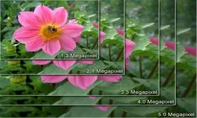 وضوح تصویر نمایشگرها سه برابر می‌شود