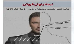 شایعه تغییر جنسیت محمدرضا فروتن و ۲۰۰ هزار لایک ناقابل