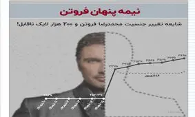 شایعه تغییر جنسیت محمدرضا فروتن و ۲۰۰ هزار لایک ناقابل