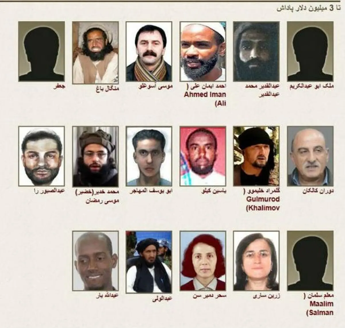 جایزه ۴۳۳ میلیون دلاری آمریکا برای دستگیری ۸۲ مرد و ۳ زن