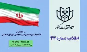اطلاعيه شماره ۴۳ستاد انتخابات کشور/ سن رأی دهندگان ۱۸ سال تمام باشد