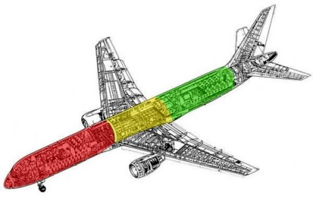 کدام قسمت هواپیما از همه امن تر است؟