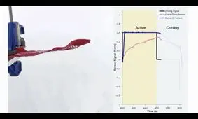 ابداع پارچه هوشمندی که به نرمی پنبه و به سختی سنگ می‌شود!