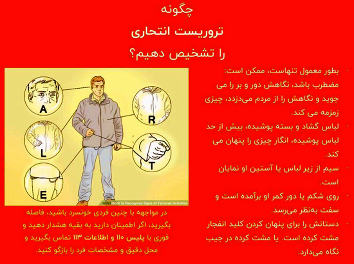 روشهای تشخیص تروریست انتحاری