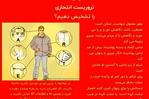 روش‌های تشخیص تروریست انتحاری