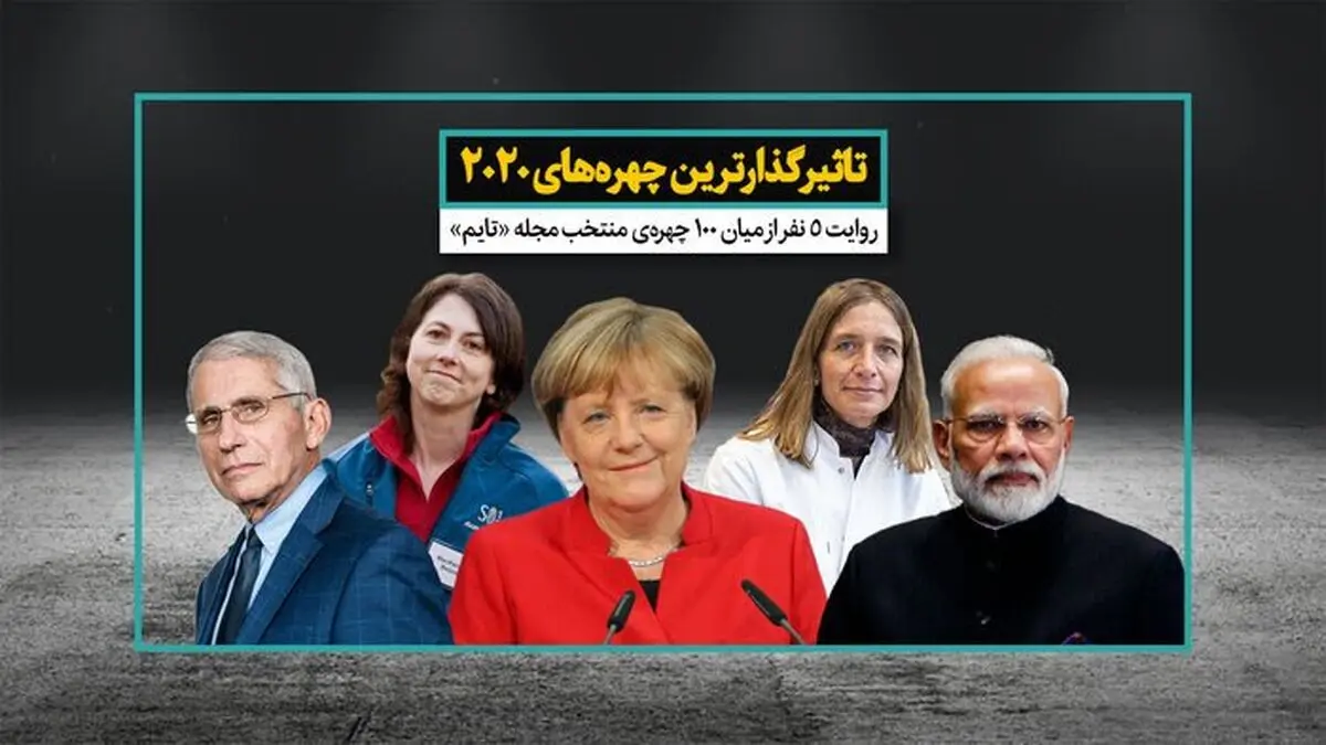 تأثیرگذارترین چهره‌های ۲۰۲۰/ ویدئو