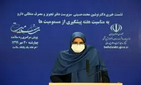 افزایش مرگ ناشی از مصرف الکل در بحران کرونا