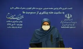 افزایش مرگ ناشی از مصرف الکل در بحران کرونا