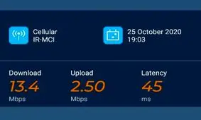 برطرف شدن مشکل اینترنت روستای بلوکات با تلاش تیم‌های فنی همراه اول