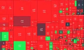 چرا بورس ریخت؟‌ / چه کسانی در بازار سرمایه متضرر شدند؟