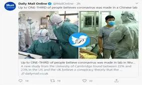 یک سوم مردم معتقدند کروناویروس در لابراتوار چین ساخته شده است