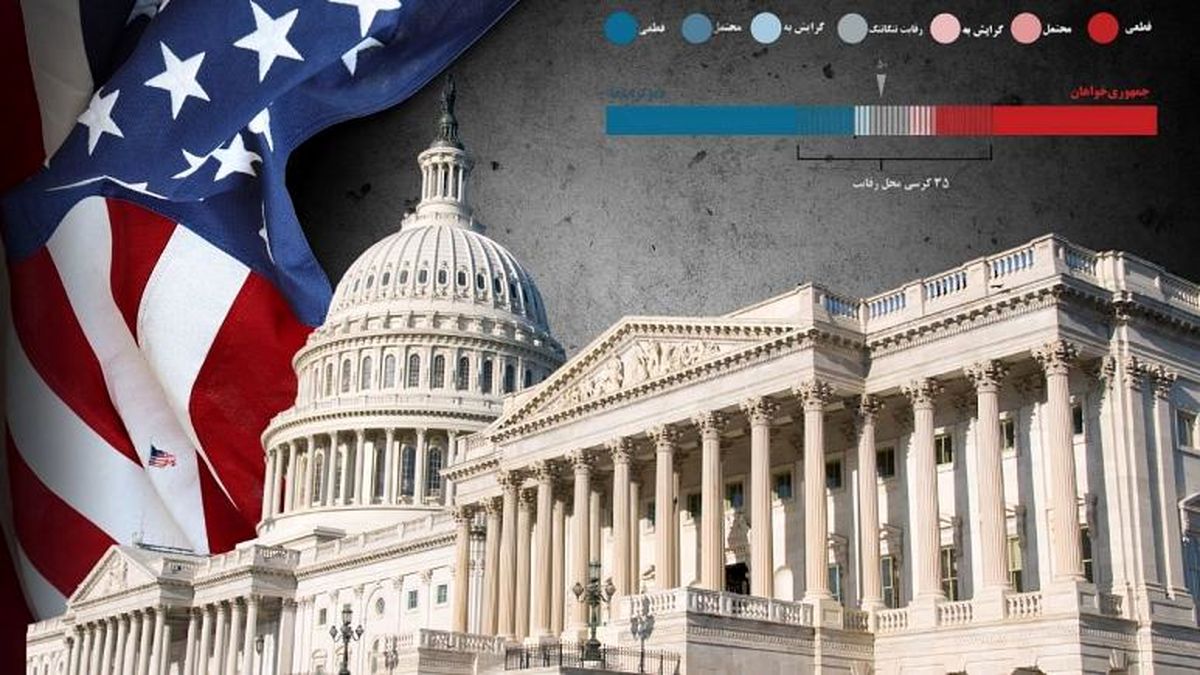آنچه باید درباره انتخابات سنا ۲۰۲۰ بدانیم؛ آیا چیدمان سیاسی آمریکا تغییر میکند؟