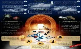 اعمال شب های قدر در یک نگاه