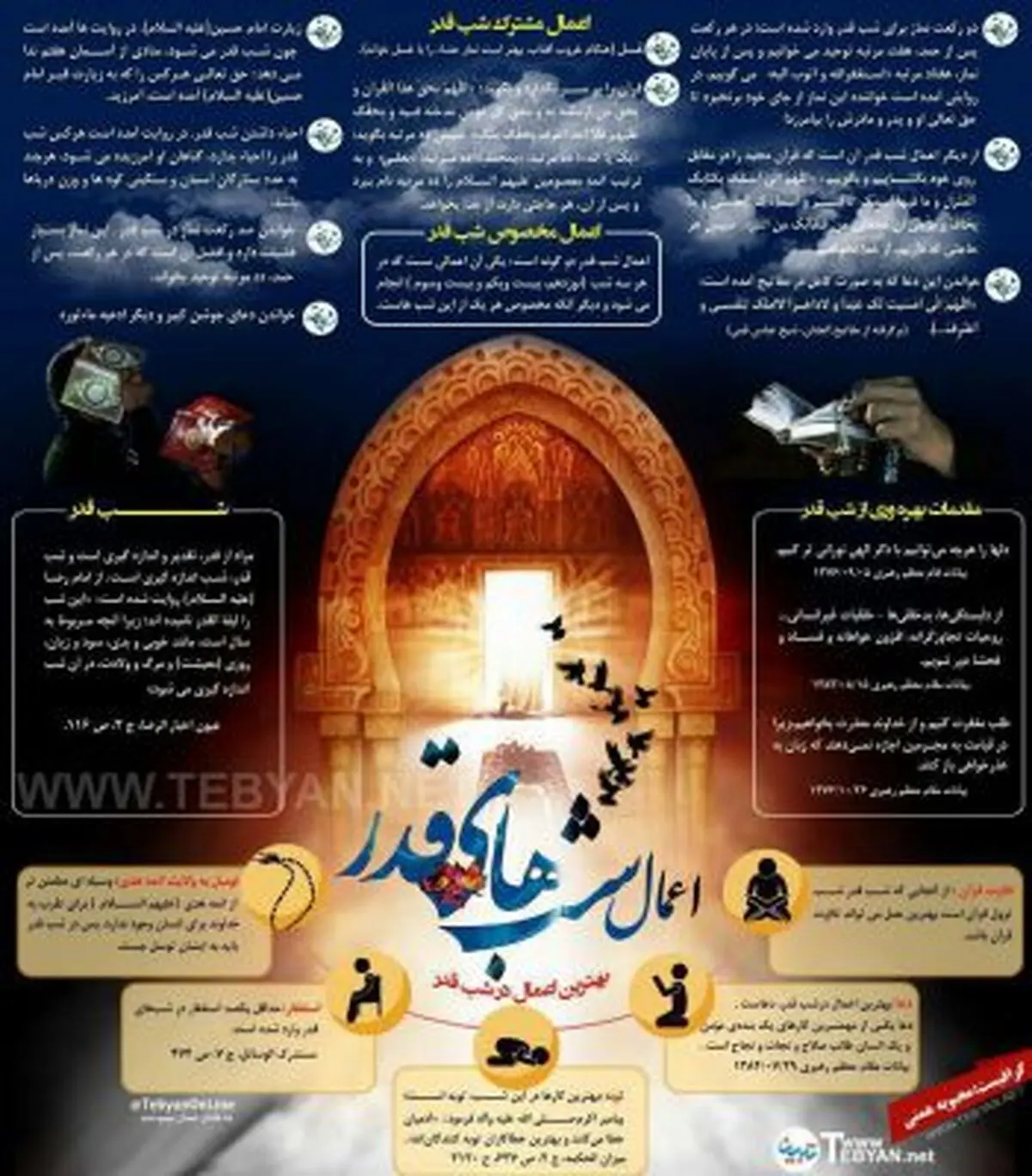 اعمال شب های قدر در یک نگاه
