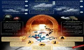 اعمال شب های قدر در یک نگاه