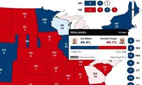 چرخش آرا در ایالت حساس ویسکانسین از ترامپ به سمت بایدن 